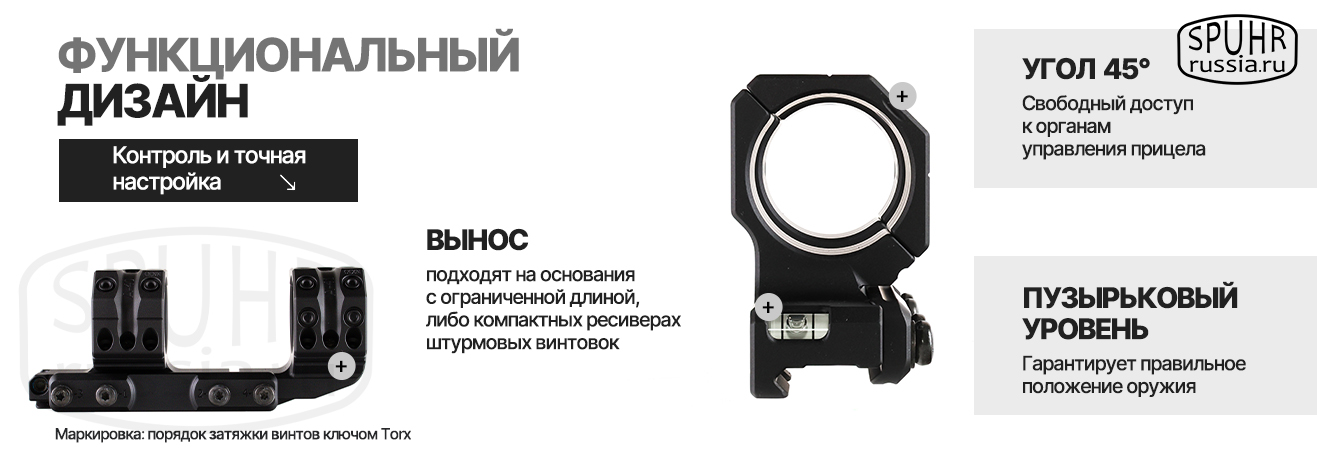 Кронштейн SPUHR 2