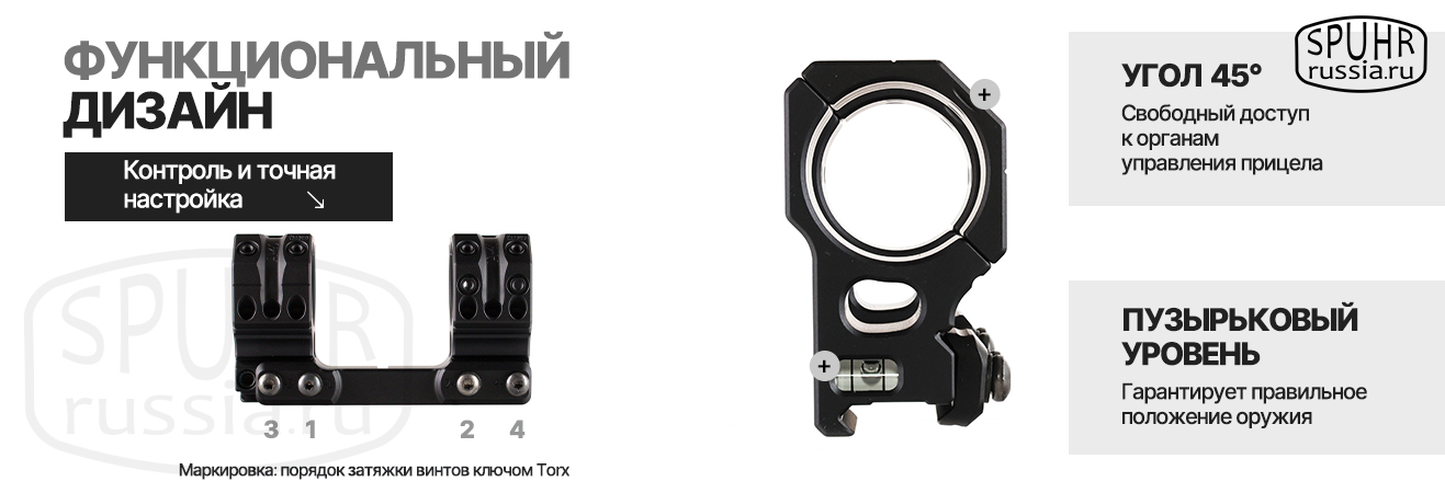 Кронштейн SPUHR 2