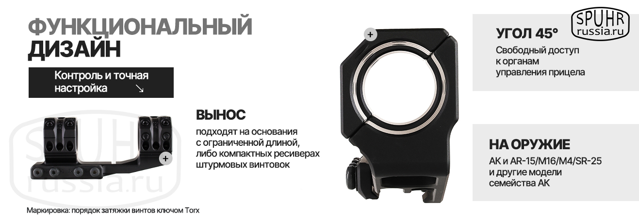 Кронштейн SPUHR 2