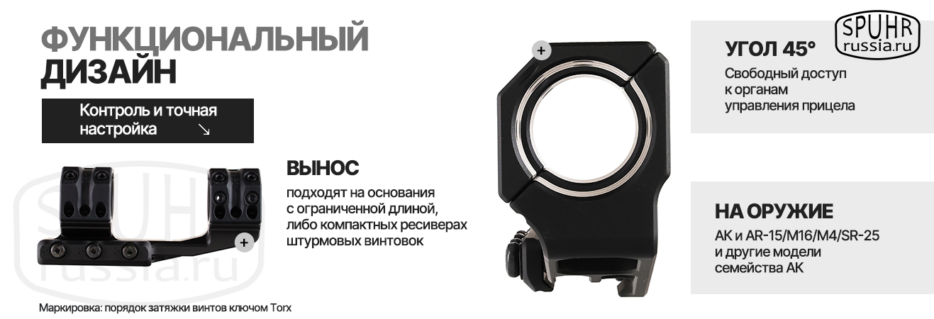 Кронштейн SPUHR 2