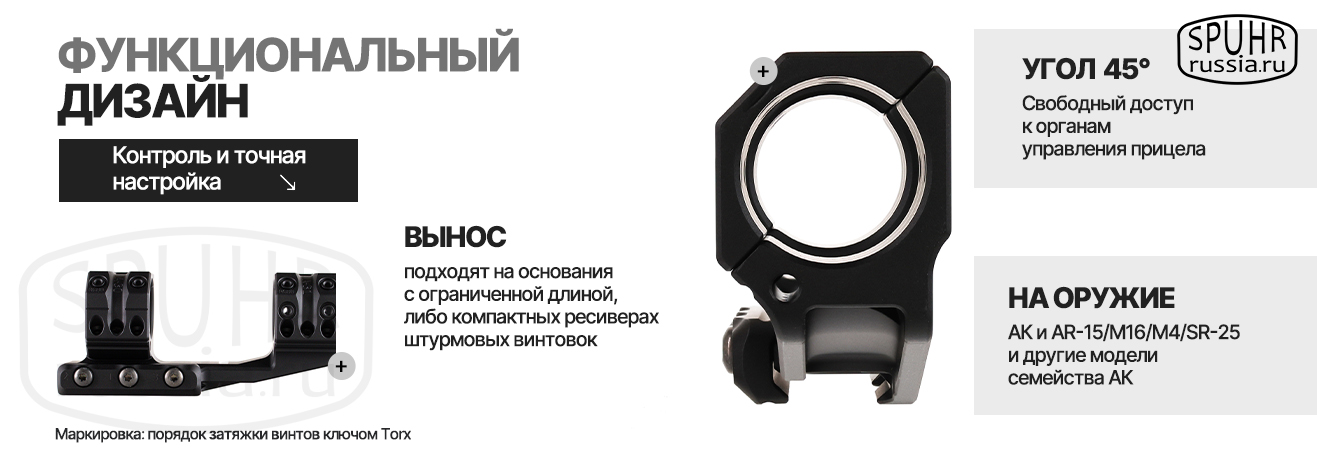 Кронштейн SPUHR 2